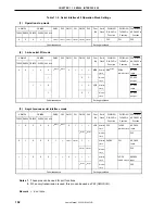 Preview for 192 page of NEC PD789488 User Manual