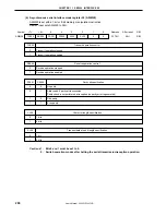 Preview for 200 page of NEC PD789488 User Manual