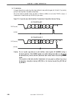 Preview for 206 page of NEC PD789488 User Manual