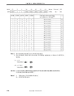 Preview for 234 page of NEC PD789488 User Manual