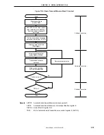 Preview for 237 page of NEC PD789488 User Manual