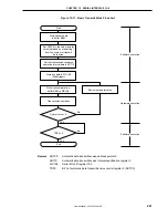 Preview for 241 page of NEC PD789488 User Manual