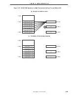 Preview for 243 page of NEC PD789488 User Manual