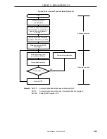 Preview for 245 page of NEC PD789488 User Manual