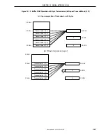 Preview for 247 page of NEC PD789488 User Manual