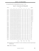 Preview for 251 page of NEC PD789488 User Manual