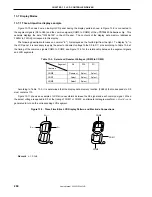 Preview for 260 page of NEC PD789488 User Manual