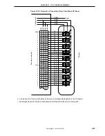 Preview for 261 page of NEC PD789488 User Manual