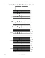 Preview for 262 page of NEC PD789488 User Manual