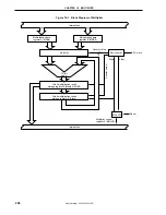 Preview for 268 page of NEC PD789488 User Manual