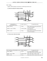 Preview for 281 page of NEC PD789488 User Manual