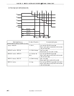 Preview for 282 page of NEC PD789488 User Manual