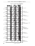 Preview for 286 page of NEC PD789488 User Manual