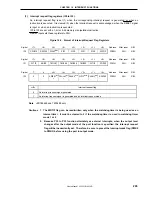 Preview for 295 page of NEC PD789488 User Manual