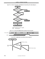 Preview for 302 page of NEC PD789488 User Manual