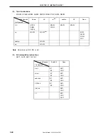 Preview for 340 page of NEC PD789488 User Manual