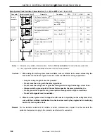 Preview for 344 page of NEC PD789488 User Manual