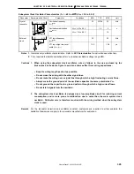 Preview for 345 page of NEC PD789488 User Manual