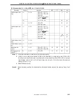 Preview for 347 page of NEC PD789488 User Manual