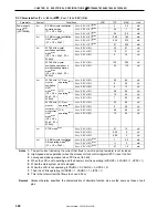 Preview for 348 page of NEC PD789488 User Manual