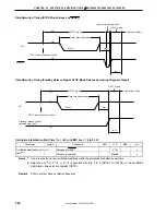 Preview for 360 page of NEC PD789488 User Manual