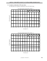 Preview for 363 page of NEC PD789488 User Manual