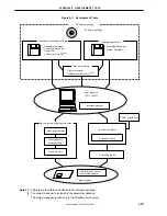 Preview for 370 page of NEC PD789488 User Manual