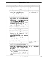 Preview for 387 page of NEC PD789488 User Manual