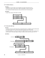 Preview for 50 page of NEC PD789860 User Manual