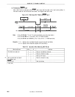 Предварительный просмотр 152 страницы NEC PD789860 User Manual