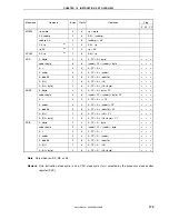 Предварительный просмотр 173 страницы NEC PD789860 User Manual