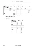 Предварительный просмотр 178 страницы NEC PD789860 User Manual