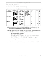 Предварительный просмотр 181 страницы NEC PD789860 User Manual