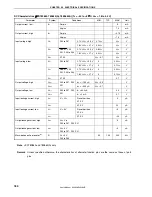 Предварительный просмотр 184 страницы NEC PD789860 User Manual