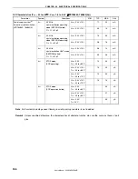 Предварительный просмотр 186 страницы NEC PD789860 User Manual