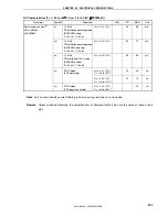 Предварительный просмотр 187 страницы NEC PD789860 User Manual