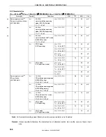 Предварительный просмотр 188 страницы NEC PD789860 User Manual