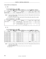 Предварительный просмотр 192 страницы NEC PD789860 User Manual