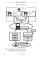 Предварительный просмотр 200 страницы NEC PD789860 User Manual