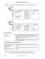 Предварительный просмотр 202 страницы NEC PD789860 User Manual