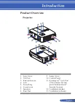 Preview for 14 page of NEC PE401H User Manual