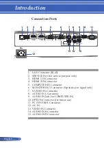 Preview for 15 page of NEC PE401H User Manual