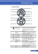 Preview for 16 page of NEC PE401H User Manual