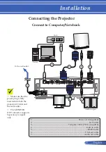 Preview for 32 page of NEC PE401H User Manual