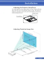 Preview for 38 page of NEC PE401H User Manual