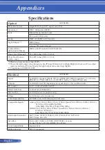 Preview for 73 page of NEC PE401H User Manual