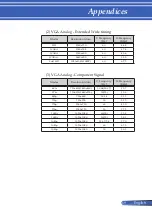 Preview for 76 page of NEC PE401H User Manual