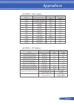 Preview for 78 page of NEC PE401H User Manual