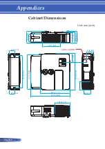 Preview for 81 page of NEC PE401H User Manual