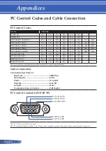 Preview for 83 page of NEC PE401H User Manual